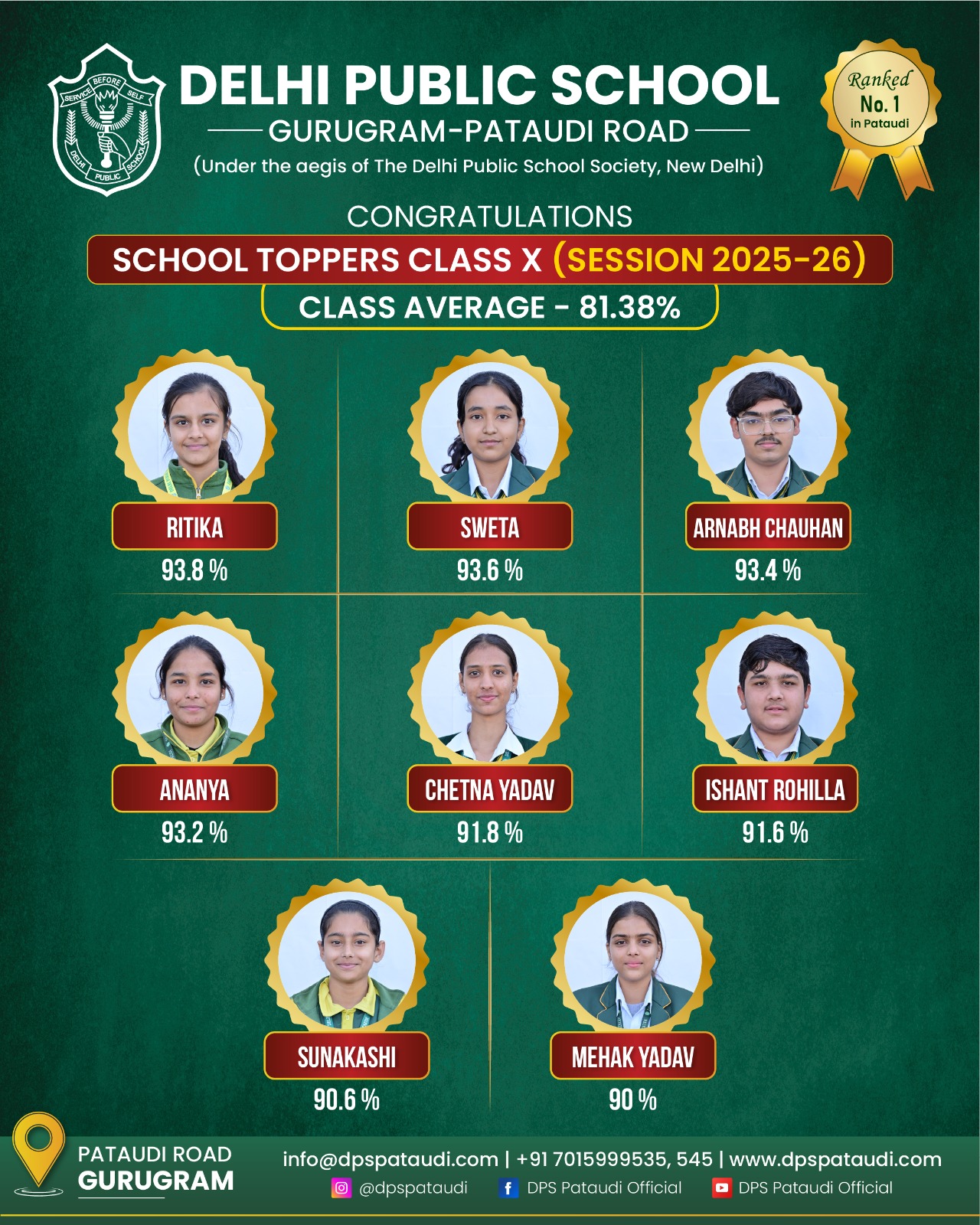 CBSE Class X Results 2025–26